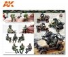 AK Interactive AK247 AK LEARNING 08: MODERN FIGURES CAMOUFLAGES (English)